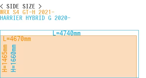 #WRX S4 GT-H 2021- + HARRIER HYBRID G 2020-